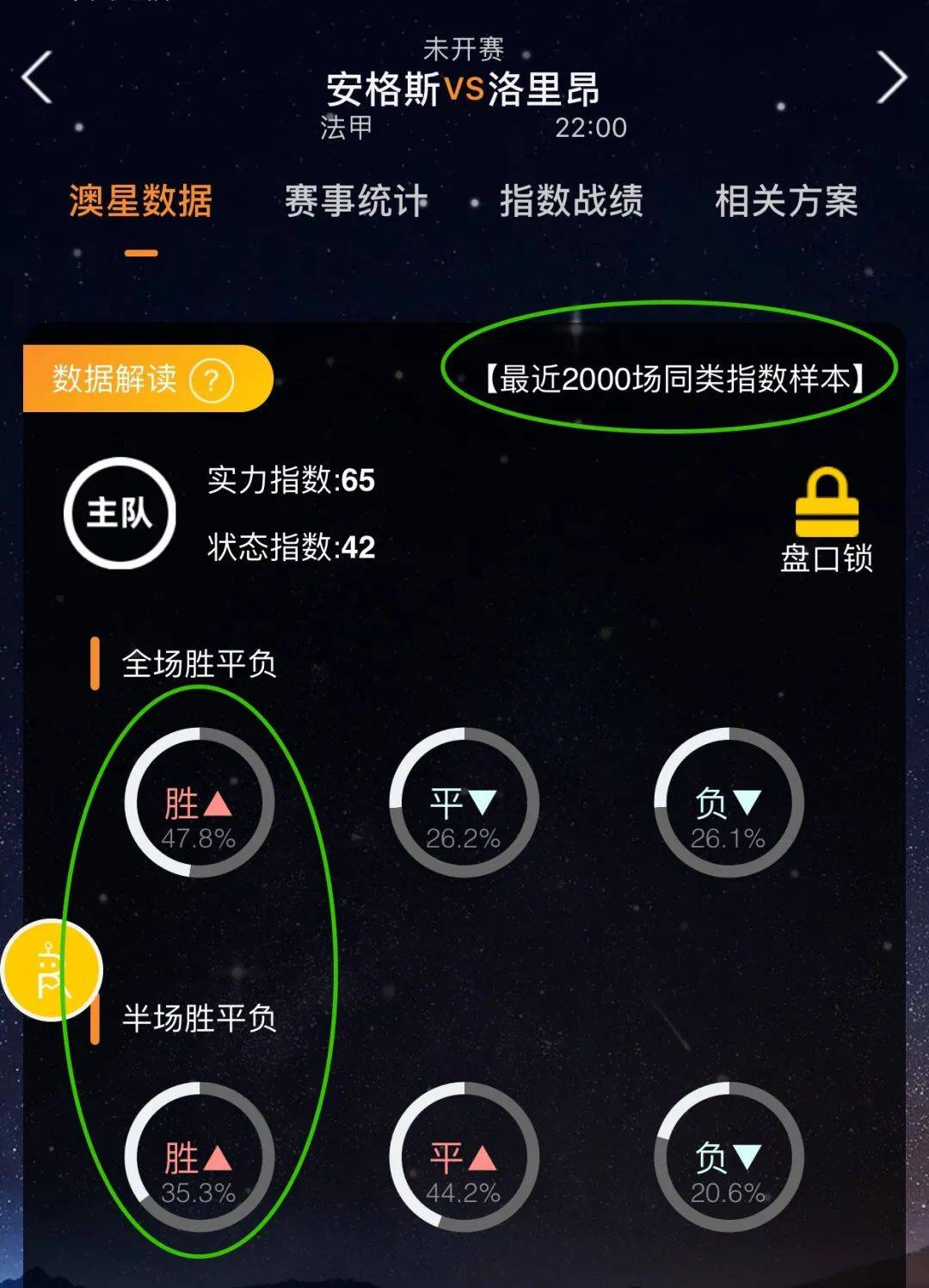 用他